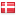 popgen.dk hosted country